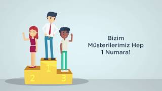 SEO Çalışmaları ile Google'da Nasıl 1 Numara Olursunuz? | Mucizefikir