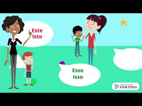 Demonstrative pronouns