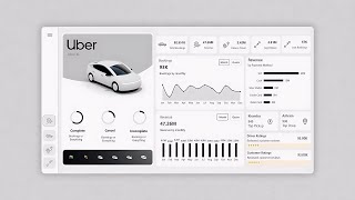 Power BI Dashboard Design: Real-World Uber Data Analysis Project Tutorial