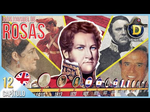 Juan Manuel de Rosas 🌹⚔️🔴 SUMMARY - Series: Argentine History 🇦🇷