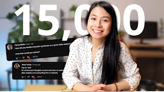 Data Science Career, Work-life Balance, Study: 15K Sub Q&A