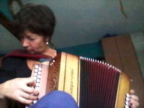 Performance thumbnail