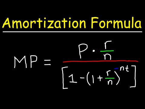 Amortization Loan Formula Video