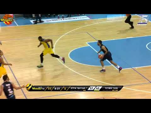 Maccabi Ashdod vs. Hapoel Eilat - Game Highlights
