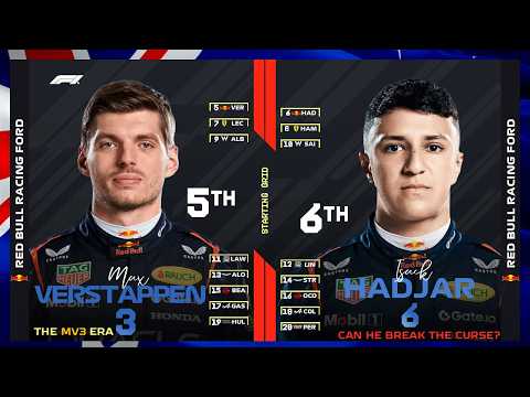 F1 2026 Confirmed Starting Grid