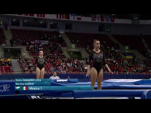 2022 Synchro Trampoline World Championships (Female)