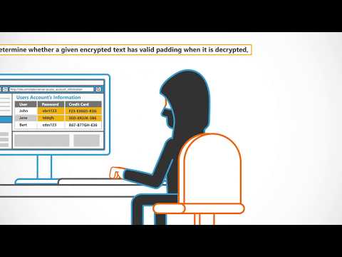 Padding Oracle Attack | Explainer Video | Secure Code Warrior