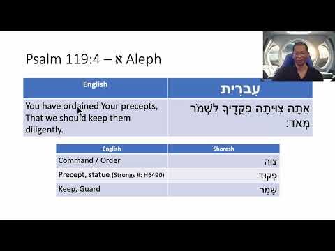 Hebrew - Reading Psalm 119:1-8 - א (Summary Explanation)