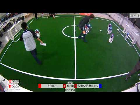 Robocup 2019 - SPL - Final Day - Field C