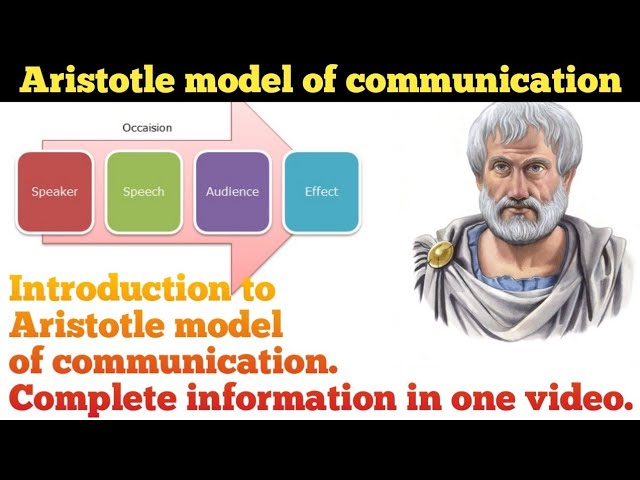 Understanding Aristotle's Model of Communication: A Comprehensive ...