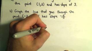 Graphing a Line Using a Point and Slope