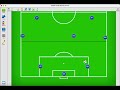 2-3-2 Soccer Formation
