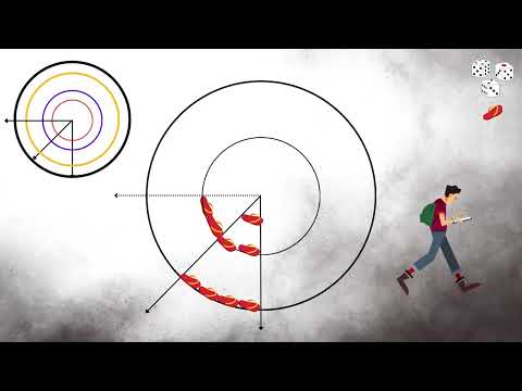 Right or Wrong  Aristotle's wheel paradox