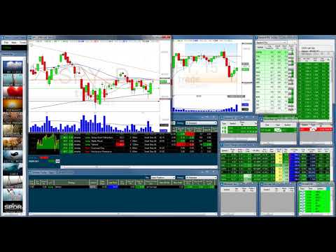 2018 05 07 14 02 Office Hours with Trade Ideas