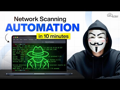 How to Use AI For Shell Scripting Everything You Need to Know
