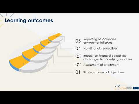 CIMA F3 Financial Strategic Objectives