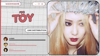 F(x) - TOY // (Line Distribution) KOFI REQUESTED