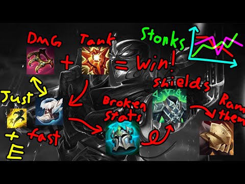 Overlooked Pearls: Shen Support