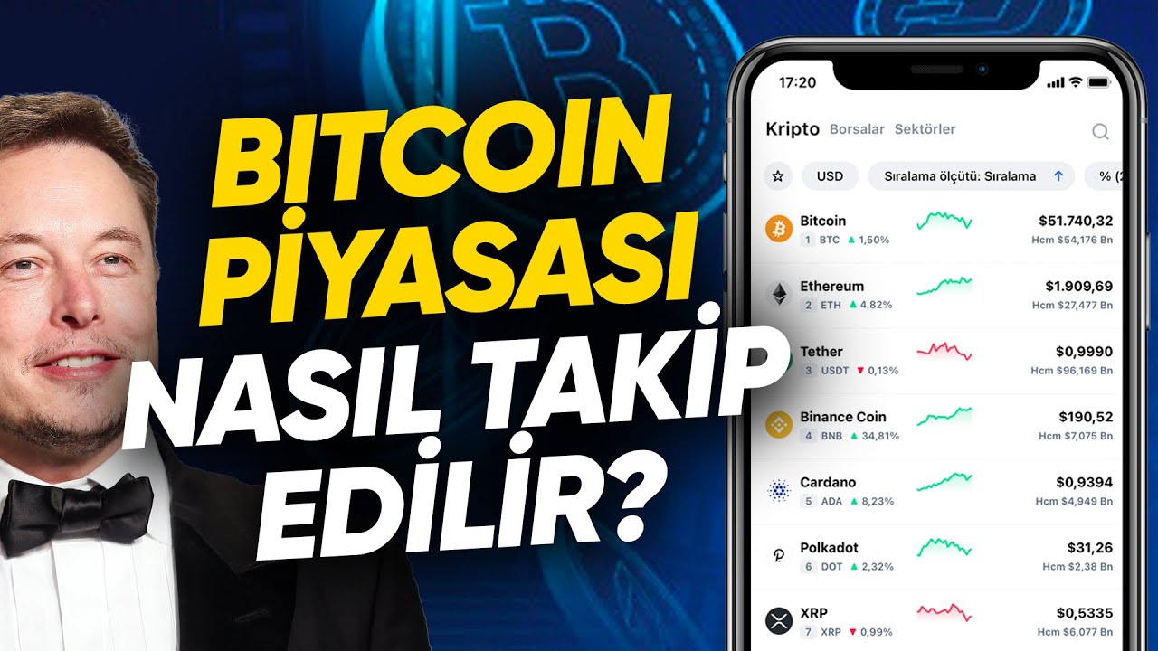 Bitcoin Piyasasını Cayır Cayır Takip Edebileceğiniz Uygulamalar