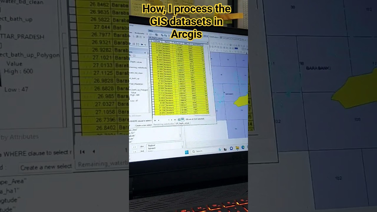 GIS as a daily routine for me.