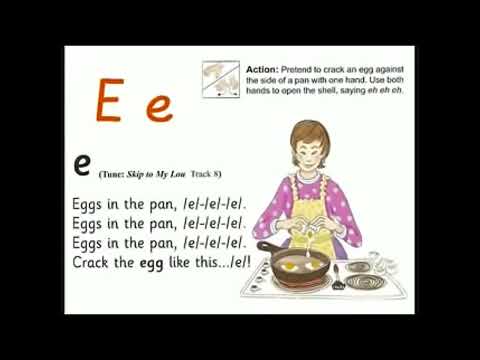 UK School Primary One Jolly Phonics Song Ee - Eggs in the pan
