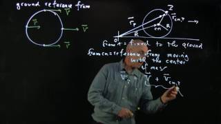 35.3 Rolling Wheel in the Ground Frame