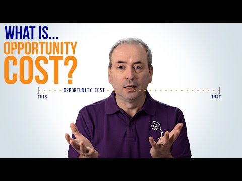 What is Opportunity Cost?