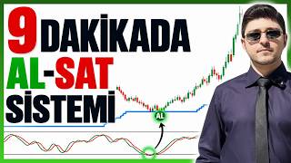 Balinaların Sırrı BU İNDİKATÖR ! Fiyatları Önceden Görebilen İndikatör