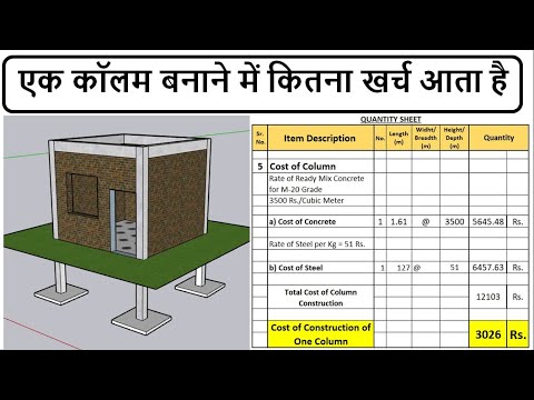 Estimation Building Estimation and Costing Estimation and Costing cost estimation 2024