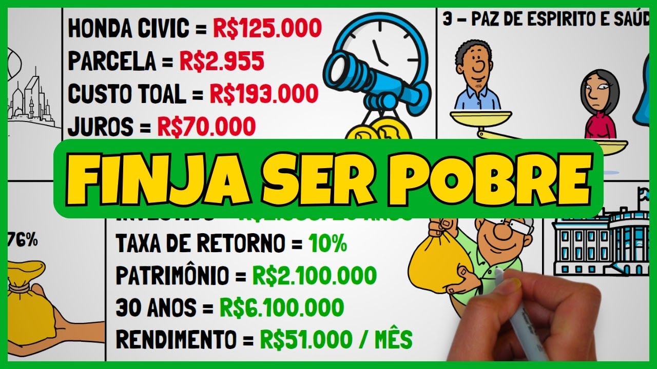 Por que parecer POBRE é importante?