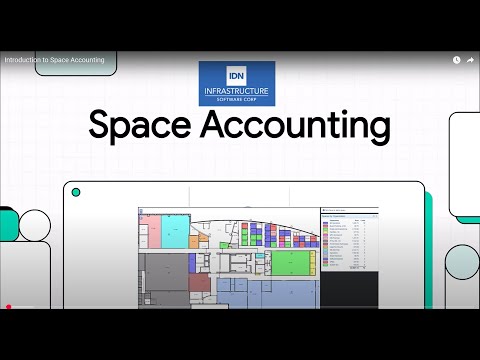 Introduction to Space Accounting