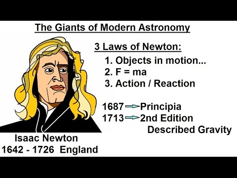 Astronomy - Ch. 4: History of Astronomy (15 of 16) The Giants of Astronomy: Issac Newton