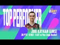 Job Kayhan (20 points) Highlights vs. RSW Liege Basket