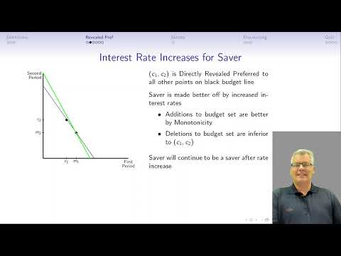 Chapter 10 Intertemporal Choice