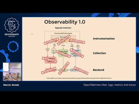 DevOpsDays Warsaw 2022 - Marcin Stożek - OpenTelemetry feat. logs, metrics and traces