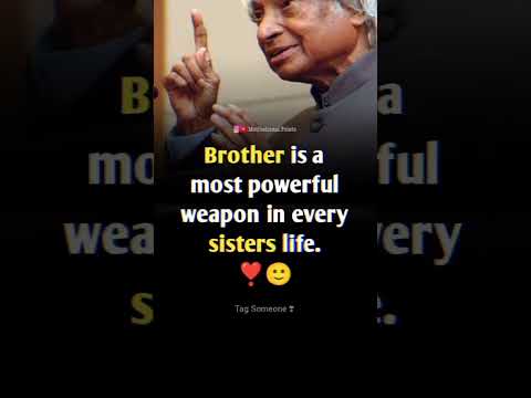 #hashtag #online #motivation #photographyequipment #motivational #trendingshorts #highlights #bignew