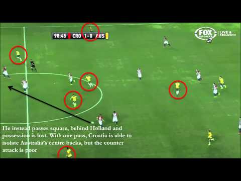 James Troisi square pass vs Croatia