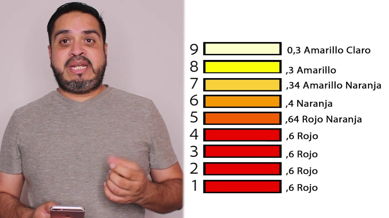 FONDOS DE #ACLARACION Y *MATICES