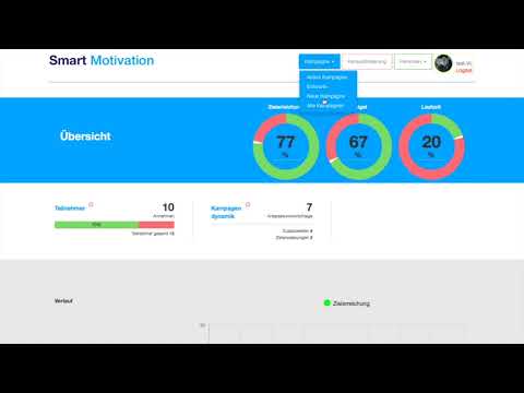 Gamification-Wettbewerbe für Vertriebsteams in wenigen Minuten aufsetzen und starten. Das Smart Motivation Erklärvideo zeigt, wie das geht.