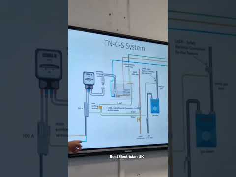Earthing Arrangement in the UK #TN-C-S System #electricalinstallation #construction #england #UK