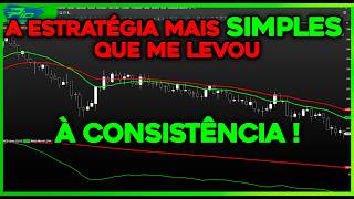 Use Only 2 Moving Averages + MACD: The Foundation That Led Me to Consistency in Day Trading