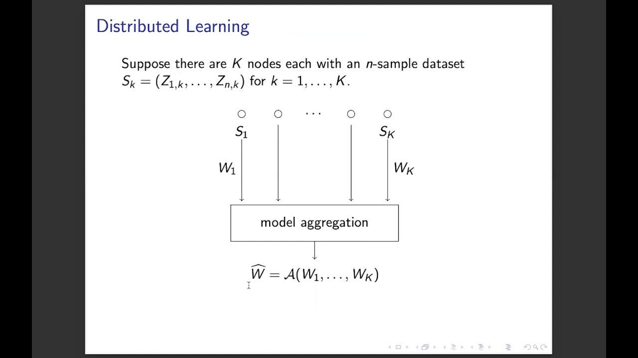 Improved Information Theoretic Generalization Bounds for Distributed and Federated Learning