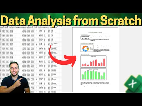 How to Use IF Function with 3 Conditions in Excel Step by Step Practical Example