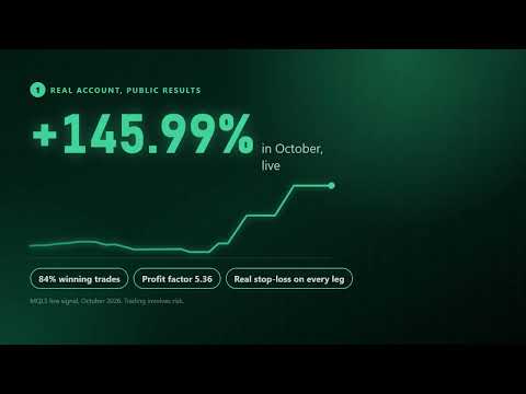 Video Ethereum Beast
