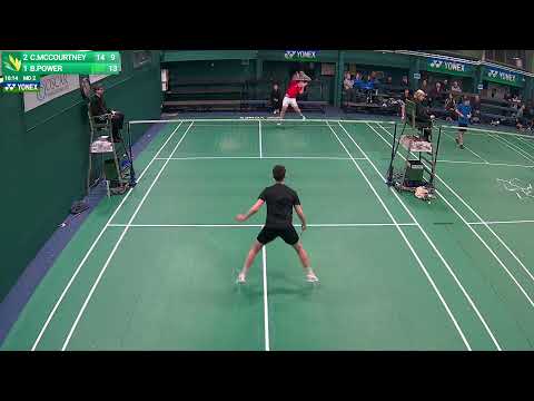 DDLC Cup Finals 2023 - Day 1 - Court 4
