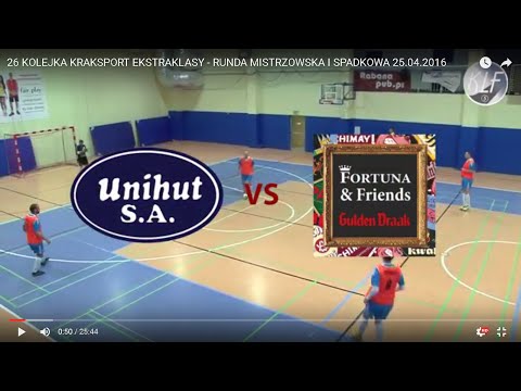 26 KOLEJKA KRAKSPORT EKSTRAKLASY - RUNDA MISTRZOWSKA I SPADKOWA 25.04.2016