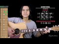 Something Guitar Cover The Beatles  🎸 |Tabs + Solo|