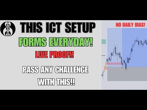 THIS ICT MODEL GOT ME FUNDED 50K IN 8 DAYS | SIMPLE ICT