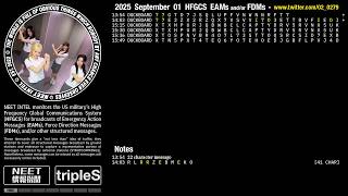 250901