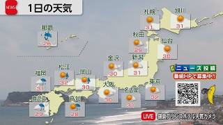 6月1日の天気